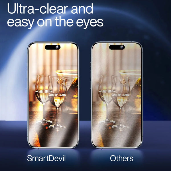 SmartDevil Matte Beschermfolie